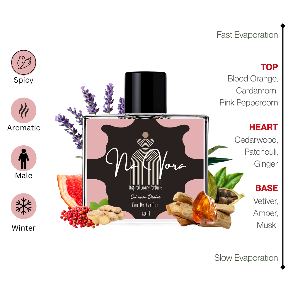 Navora Crimson Desire Perfume for Men (100ML)